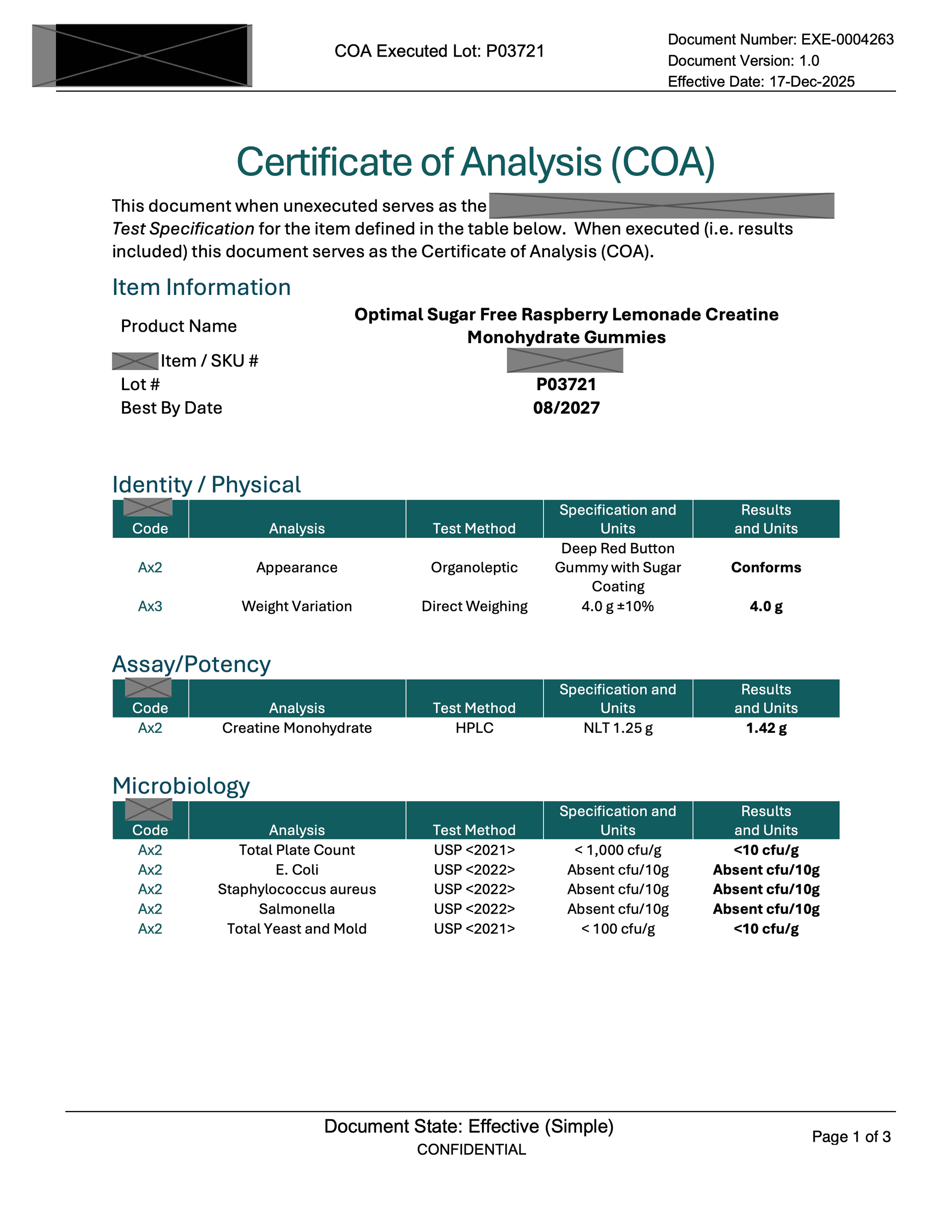 Certificate of Analysis - Third-Party Lab Testing Results